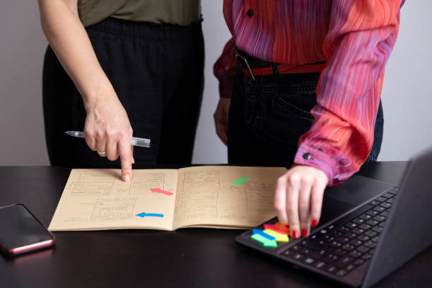 Sticky Notes untuk Desainer dan Pengembang Wireframing Cepat