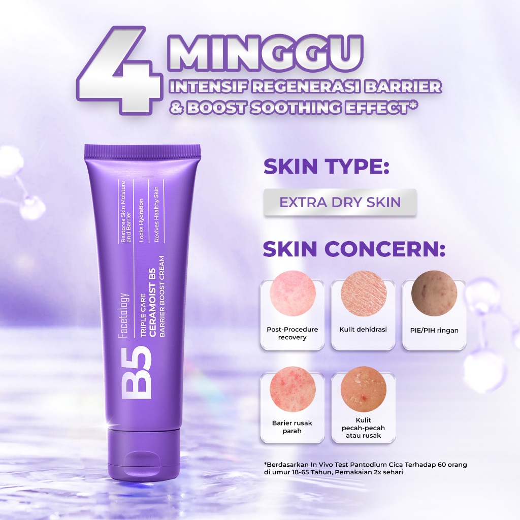 Jajaran Moisturizer Facetology Terbaru, Cek Kecocokan untuk Jenis Kulit Kamu!
