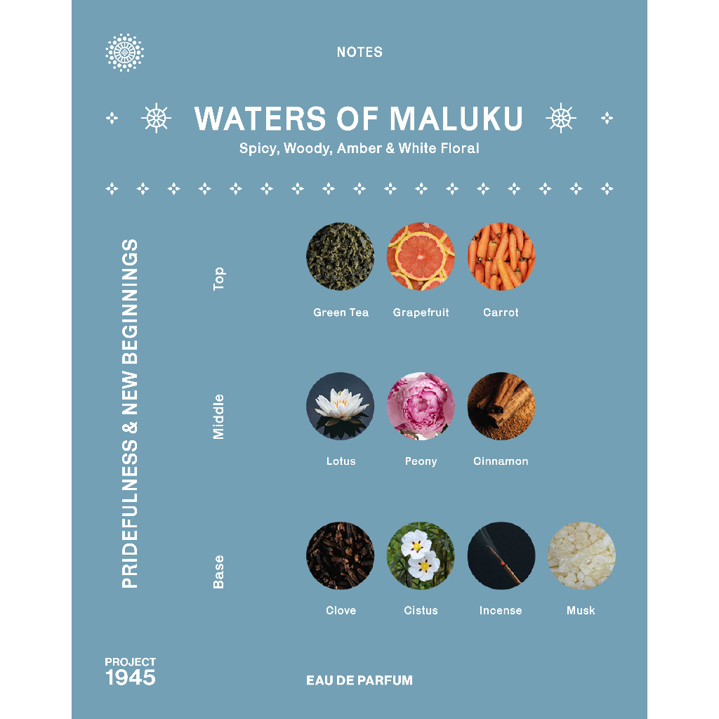 Cari Parfum Fresh? Waters of Maluku Project 1945 Jawabannya!
