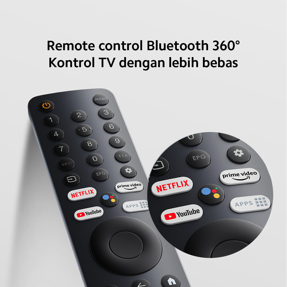 Intip Spesifikasi Xiaomi TV A Pro 32 Inch Rp1 Jutaan, Layak Dibeli? Simak Fiturnya!