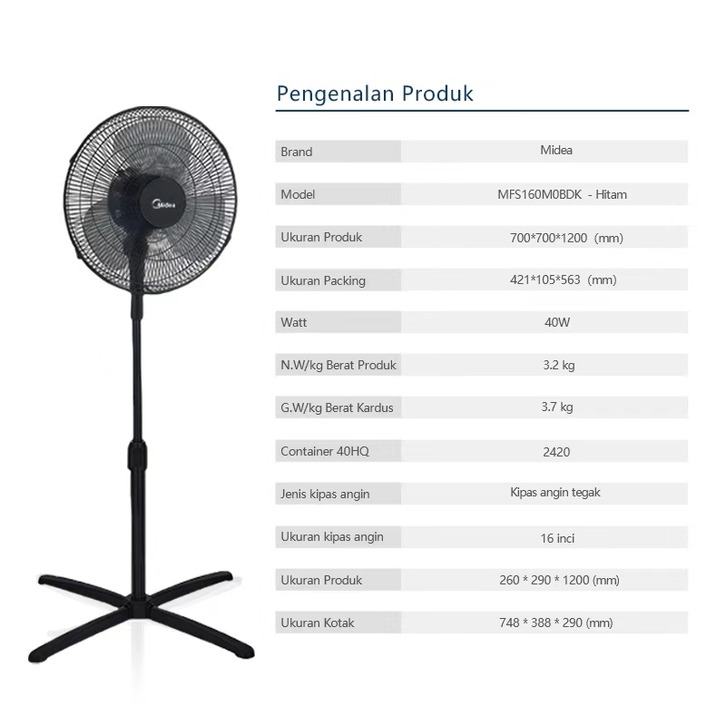 Review Lengkap Kipas Angin Berdiri Midea MFS160M0BDK: Hembusan Kencang untuk Ruangan Lebih Nyaman