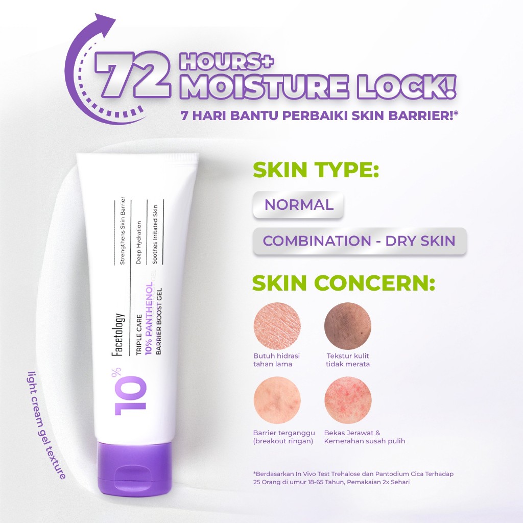 Jajaran Moisturizer Facetology Terbaru, Cek Kecocokan untuk Jenis Kulit Kamu!