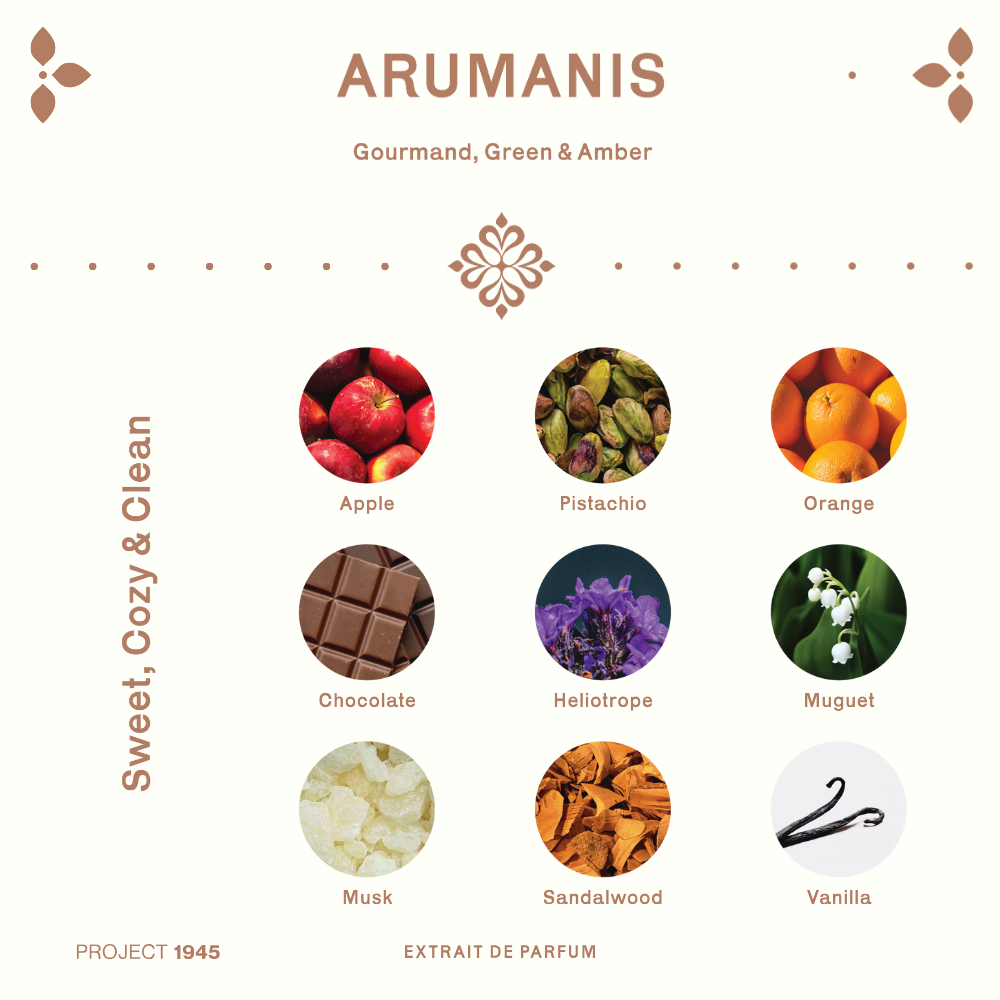 Project 1945 Rilis Arumanis, Extrait De Parfum (XDP) Gourmand Terbaru Wajib Punya!