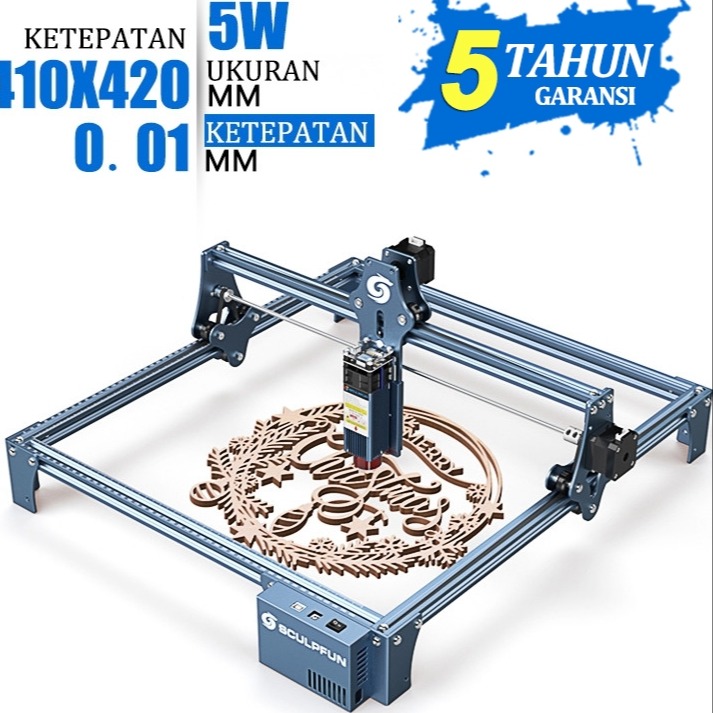 5 Alasan Mengapa Mesin Laser Cutting Adalah Investasi Terbaik untuk Bisnis Reklame