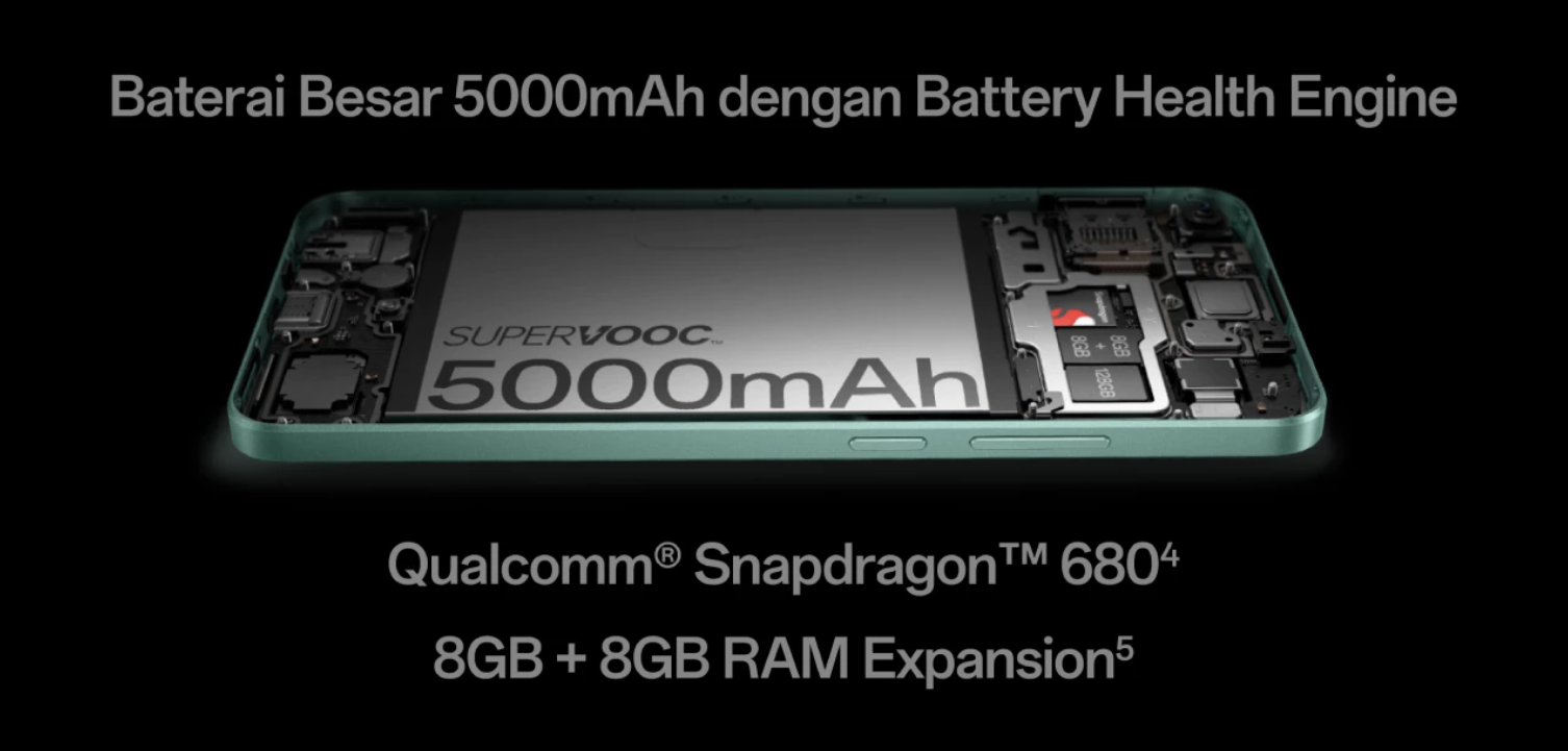 Review OPPO A78, Handphone Murah Tapi Fiturnya Nggak Kaleng-Kaleng!