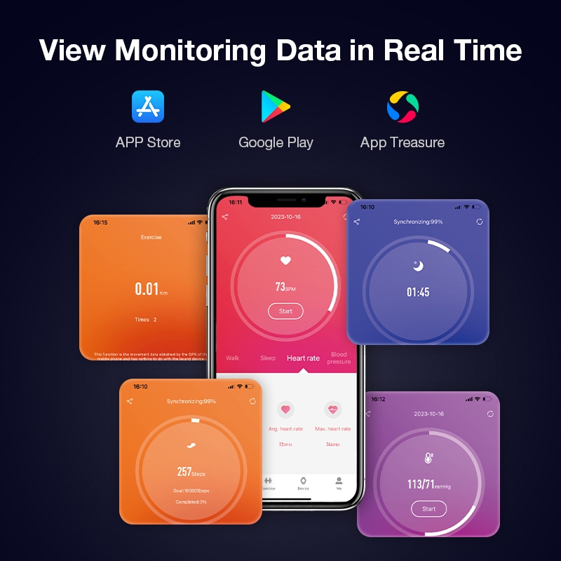 Apa Itu Smart Ring? Perangkat Kesehatan Paling Stealthy