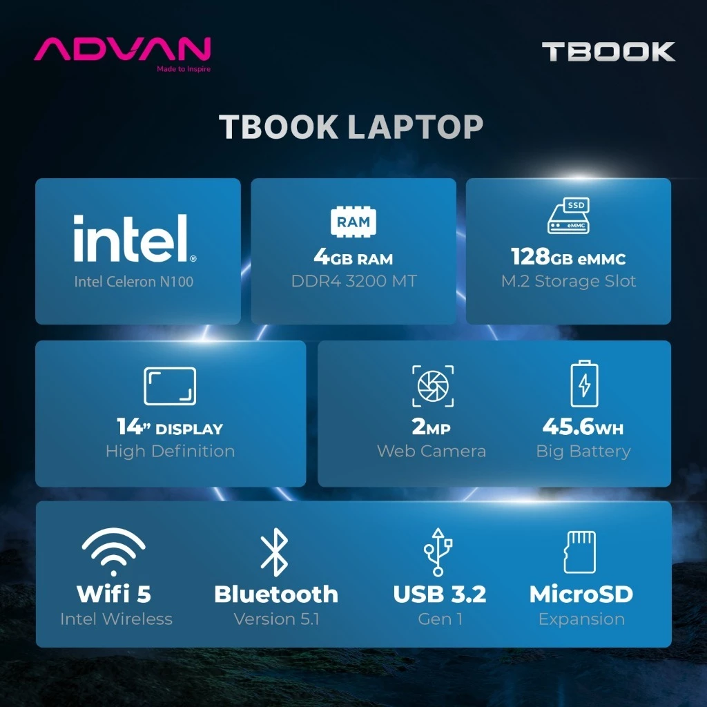Laptop Murah Buat Pelajar Axioo Hype 1 dan Advan TBook Beda Tipis, Tapi Siapa yang Lebih Ngebut?