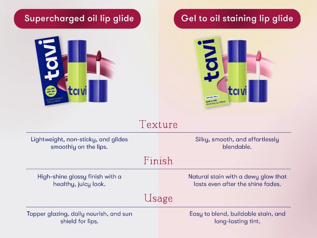 Apa Itu Gel to Oil pada Lip Product? Ini Cara Kerjanya dan Kenapa Bibir Terasa Lebih Lembap