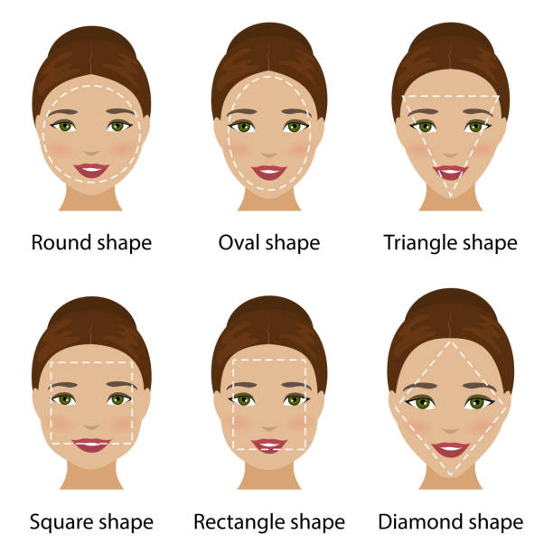 5 Teknik Blush On yang Tepat Sesuai Bentuk Wajah, Cek Posisinya