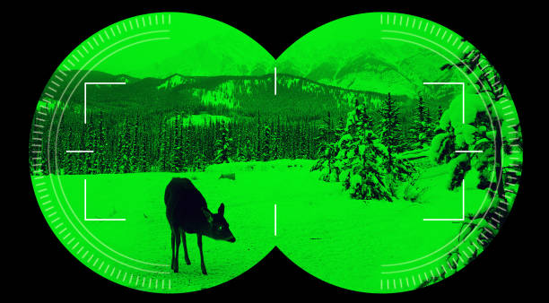 Teknik Afokal, Cara Mengubah Night Vision Goggles Jadi Lensa Ajaib Kamera