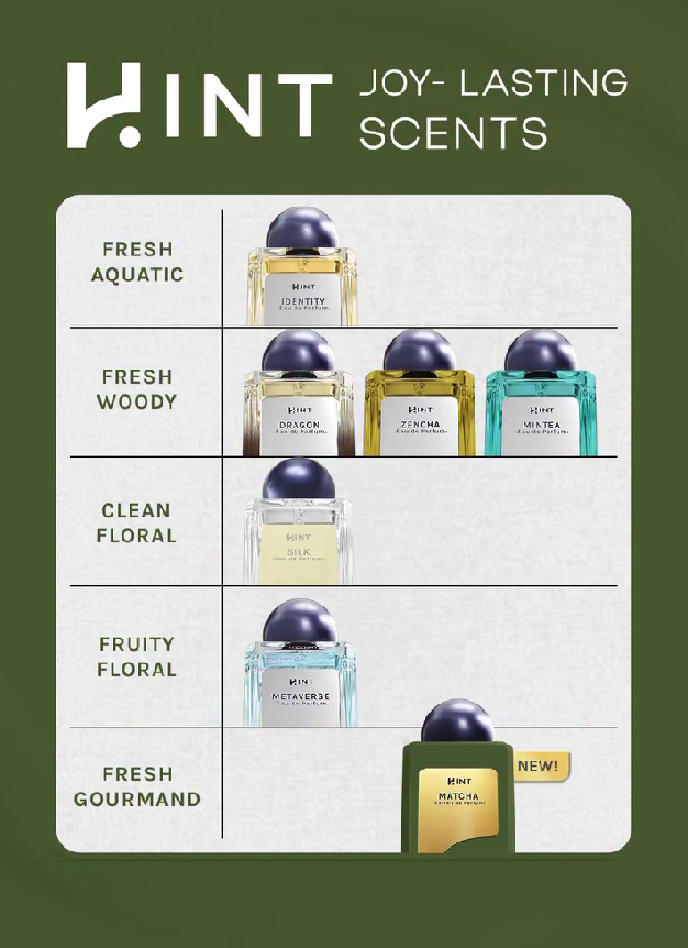 Bukan Cuma Minuman! HINT Perfume Hadirkan Aroma Matcha yang Hangat dan Elegan dalam Botol
