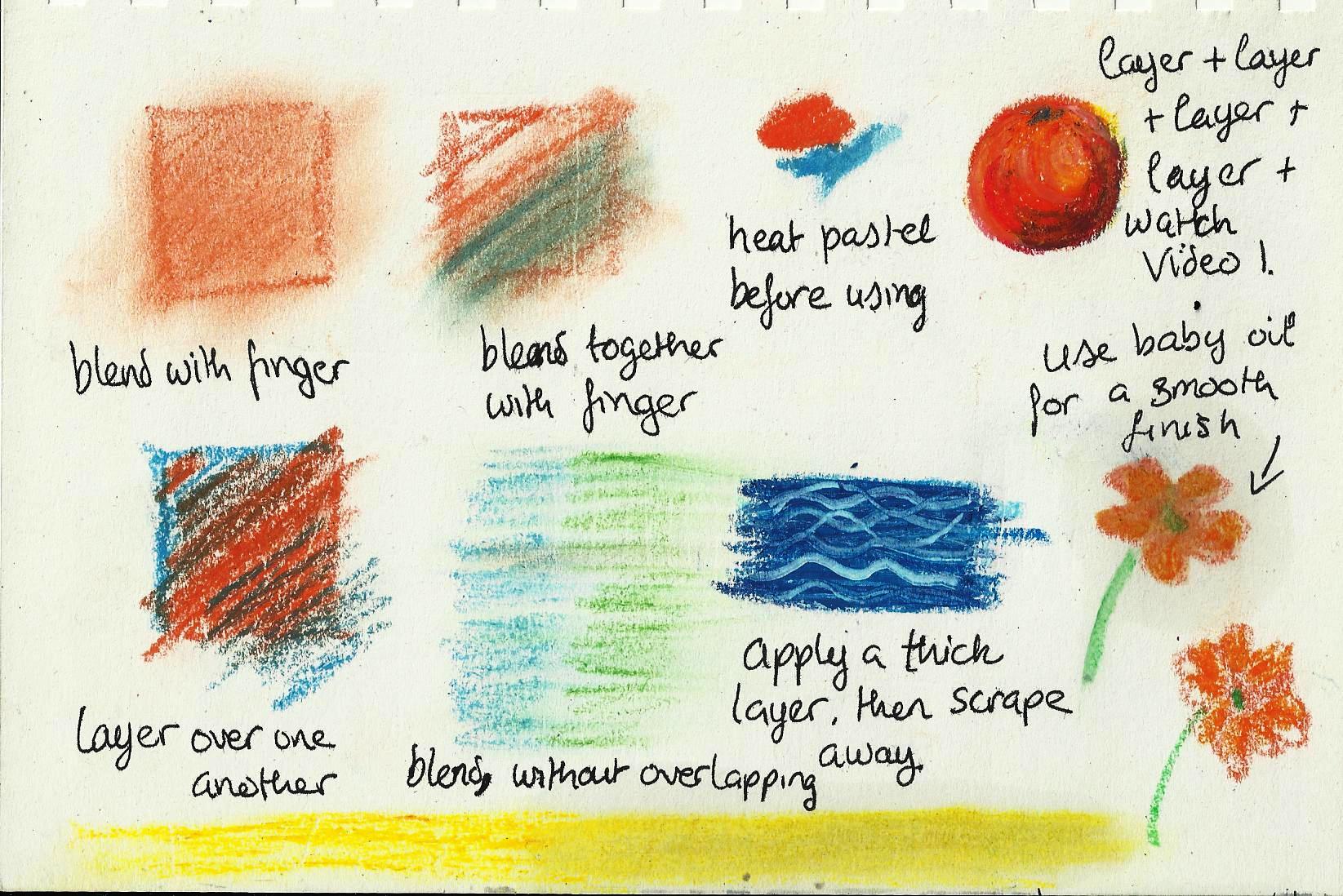Panduan Cepat Menggambar dengan Oil Pastel, Yakin Pemula Langsung Nggak Kaku!
