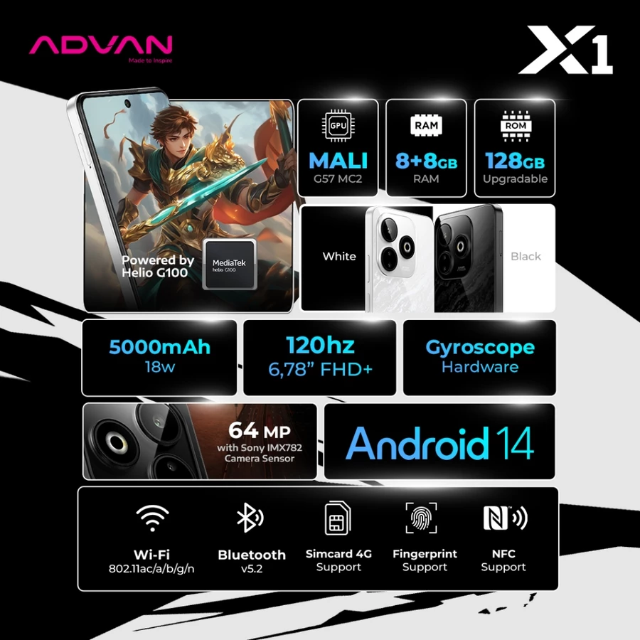 HP Gaming 1 Jutaan Punya Layar 120Hz? Bedah Advan X1, Rajanya Gaming Sejutaan!