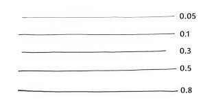 Ini Kunci Sukses Inktober! 3 Cara Drawing Pen Ciptakan Kedalaman