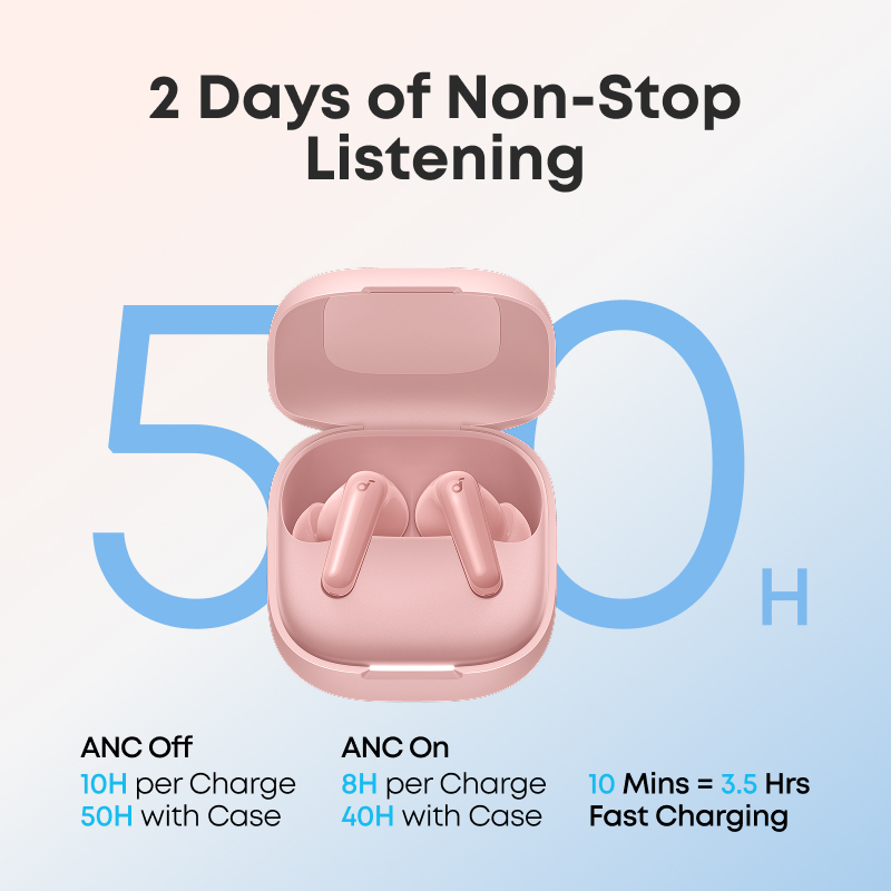 Soundcore R60i NC, Benarkah Earbuds Keren dengan Noise Cancellation yang Mampu Mengguncang Pasar?