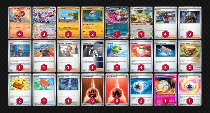Evolusi Mega Guncang Meta! 8 Deck Paling Ganas yang Wajib Kamu Siapkan di Format Terkini
