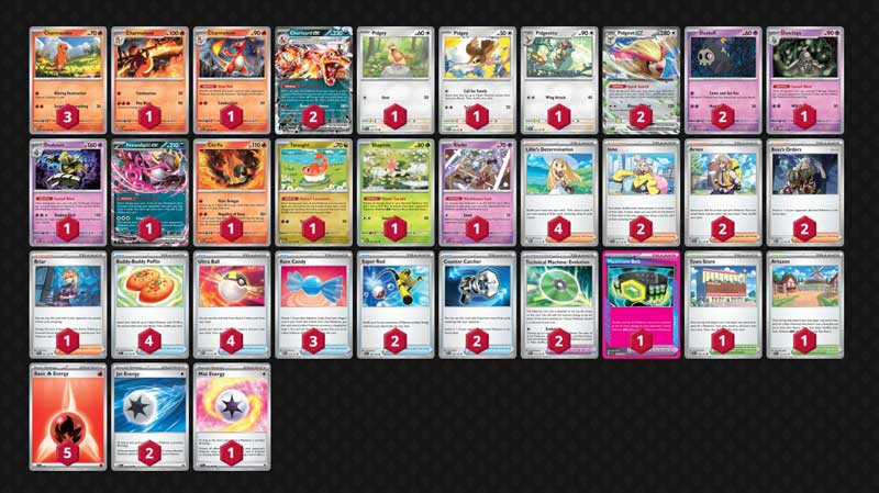 Evolusi Mega Guncang Meta! 8 Deck Paling Ganas yang Wajib Kamu Siapkan di Format Terkini