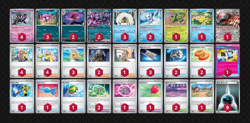 Evolusi Mega Guncang Meta! 8 Deck Paling Ganas yang Wajib Kamu Siapkan di Format Terkini