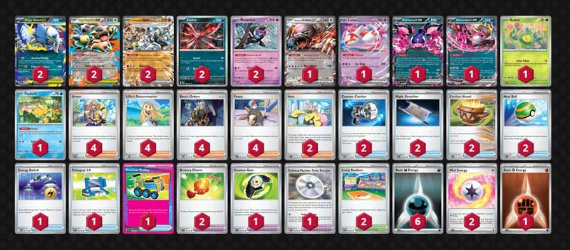 Evolusi Mega Guncang Meta! 8 Deck Paling Ganas yang Wajib Kamu Siapkan di Format Terkini