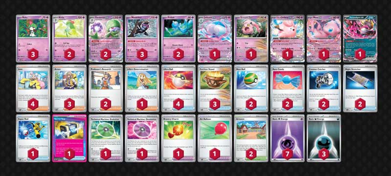 Evolusi Mega Guncang Meta! 8 Deck Paling Ganas yang Wajib Kamu Siapkan di Format Terkini