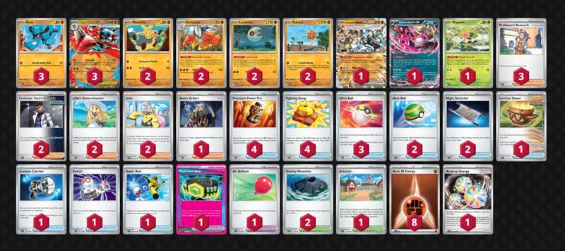 Evolusi Mega Guncang Meta! 8 Deck Paling Ganas yang Wajib Kamu Siapkan di Format Terkini
