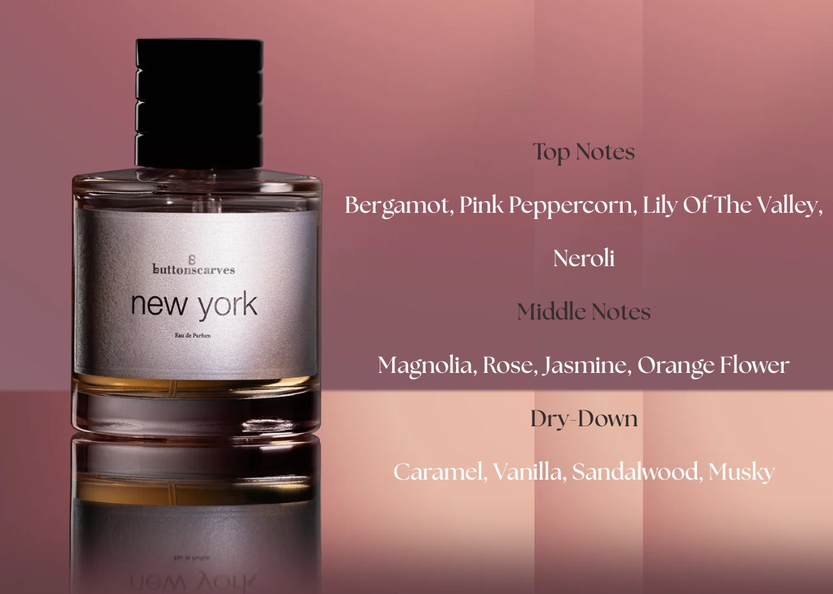Rahasia Parfum Vanilla: Dari Manis Creamy Sampai Elegan Berkelas, Ini Pilihan & Cara Pakainya