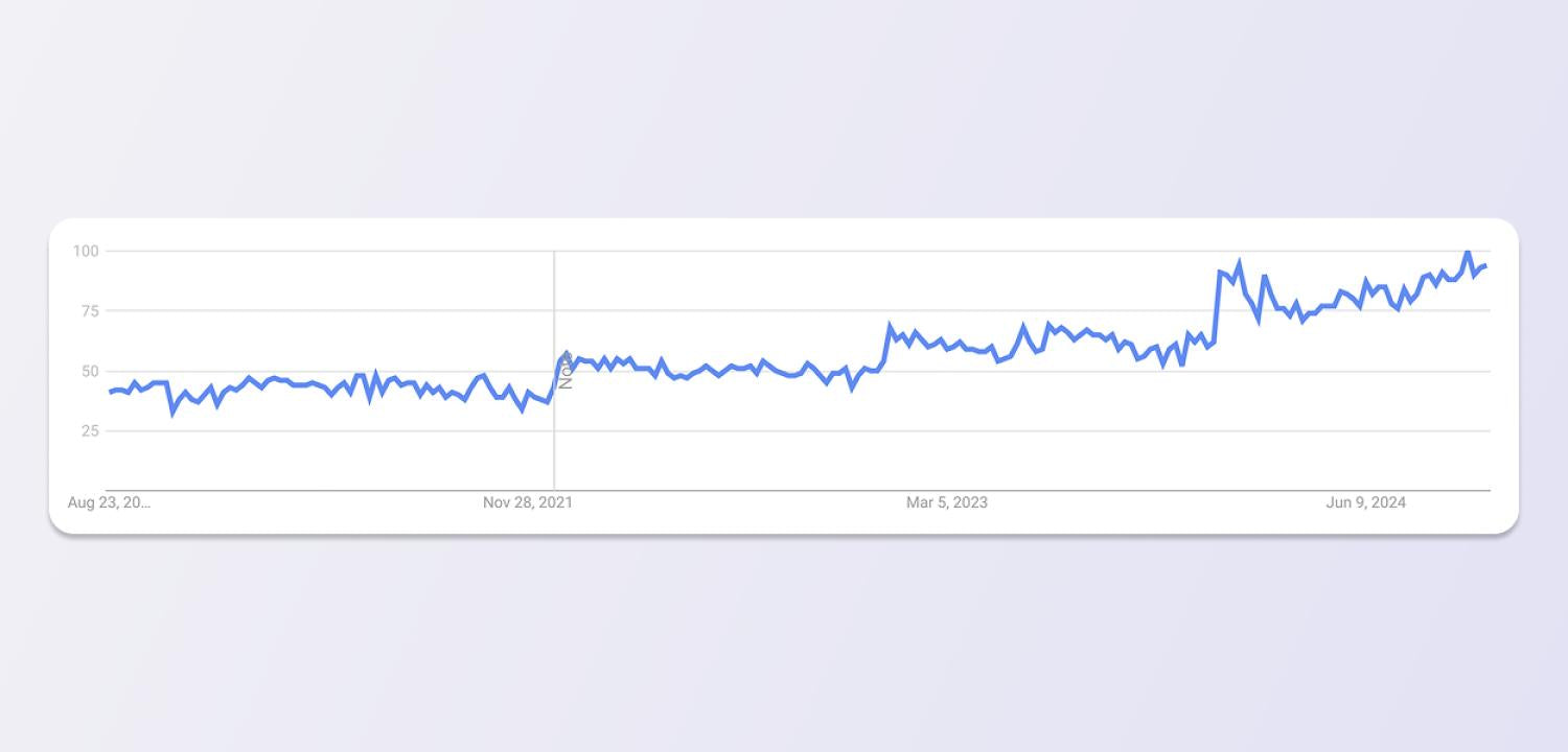 20 Produk Paling Laku 2025: Dari Skincare Glowing sampai Activewear yang Bikin Candu Belanja