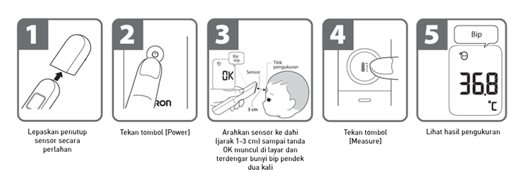 Termometer Dahi Tanpa Kontak untuk Bayi: MC-F300 Bikin Cek Demam Jadi Super Praktis