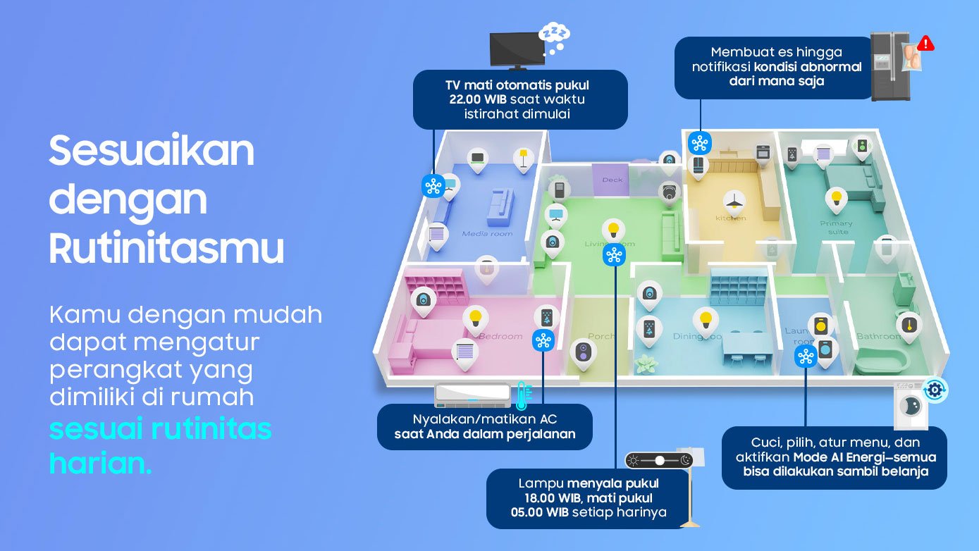 Bukan Sekadar Aplikasi Lampu: Begini Cara Samsung SmartThings Bikin Rumahmu Super Pintar
