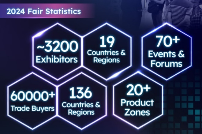 Autumn Hong Kong Electronics & Lighting Fair 2025: Surga AI, Robotik, dan Smart Lighting dalam Satu Kota