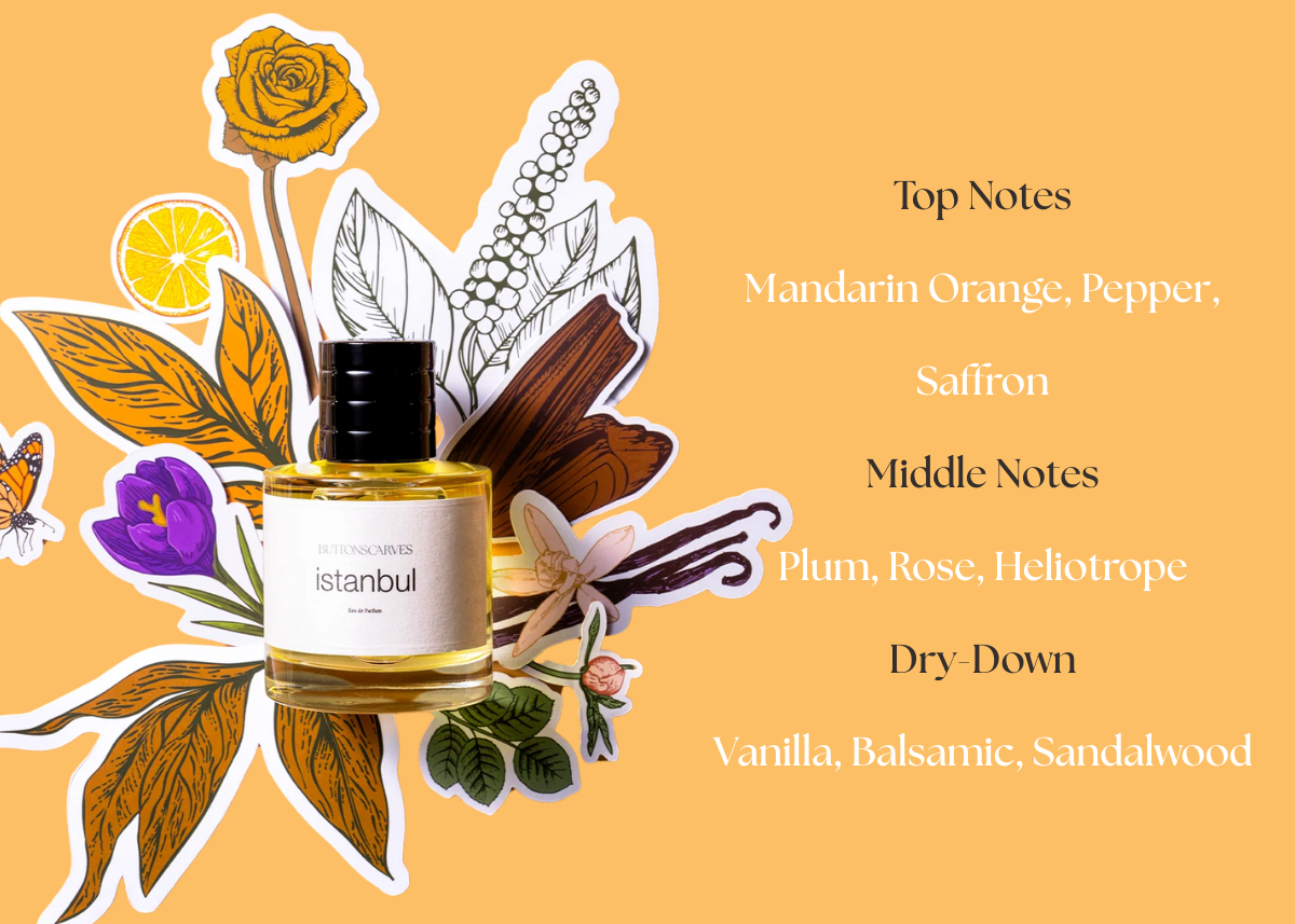 Rahasia Parfum Vanilla: Dari Manis Creamy Sampai Elegan Berkelas, Ini Pilihan & Cara Pakainya
