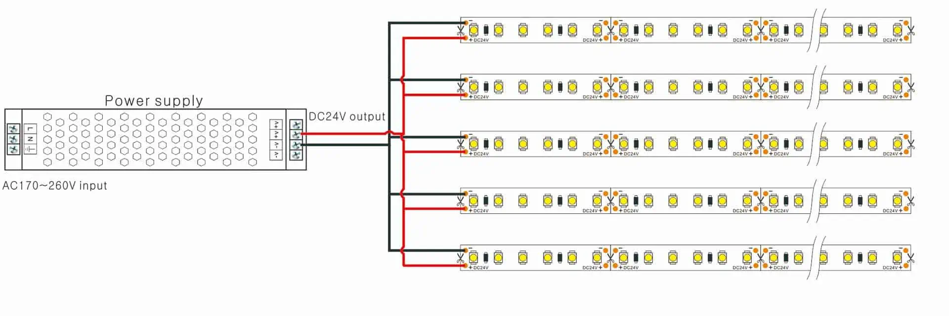 Panduan Lengkap Wiring LED Strip: Anti Redup, Anti Salah Sambung!