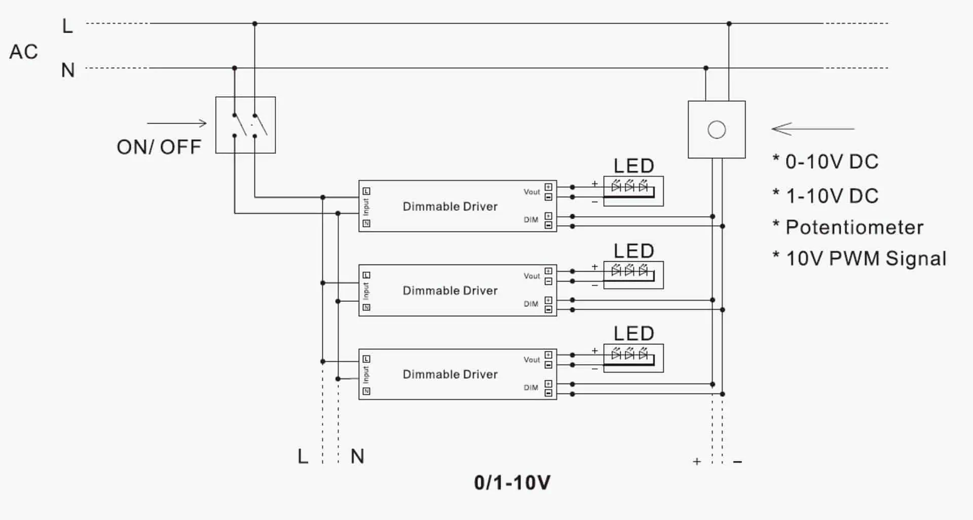 Panduan Lengkap Wiring LED Strip: Anti Redup, Anti Salah Sambung!