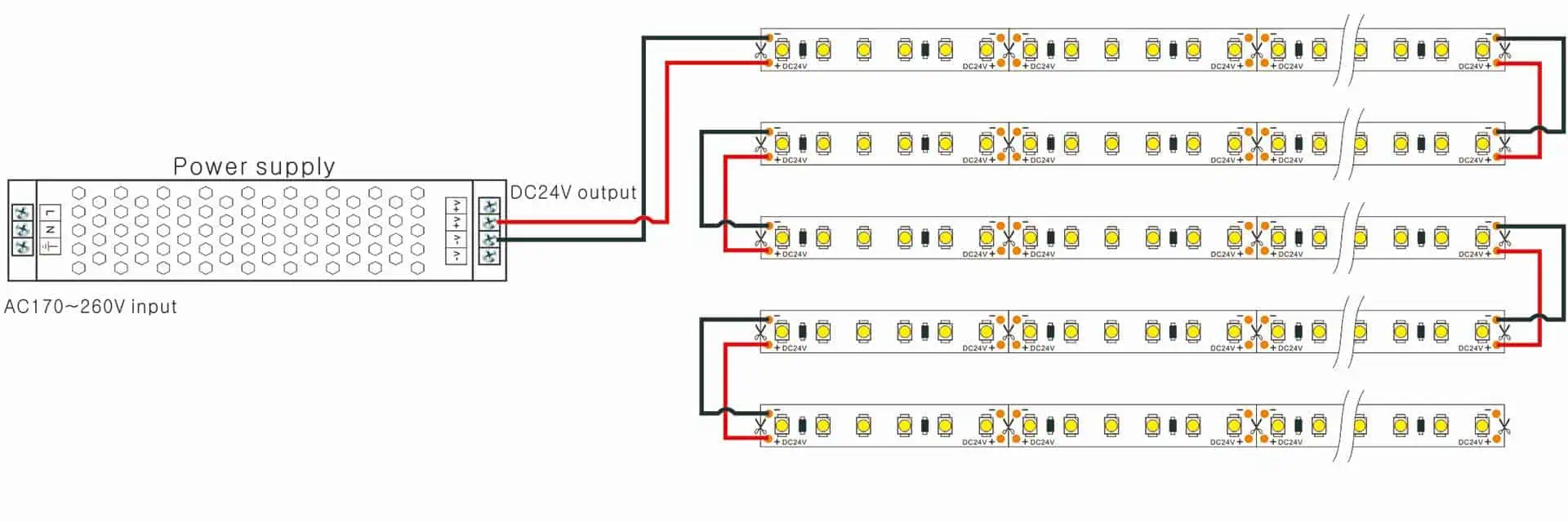 Panduan Lengkap Wiring LED Strip: Anti Redup, Anti Salah Sambung!