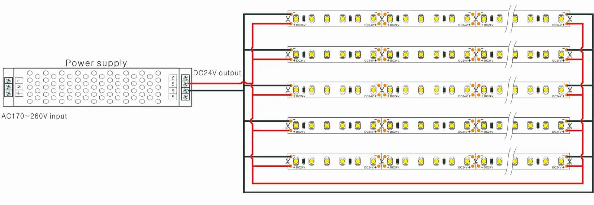 Panduan Lengkap Wiring LED Strip: Anti Redup, Anti Salah Sambung!