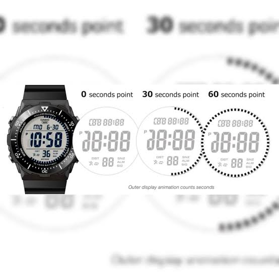 Jam Tangan "Diam-diam" Casio AE-1700H: Senjata Rahasia Baru Buat Pecinta Mancing dan Outdoor