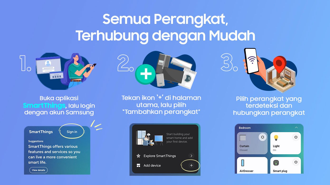 Bukan Sekadar Aplikasi Lampu: Begini Cara Samsung SmartThings Bikin Rumahmu Super Pintar