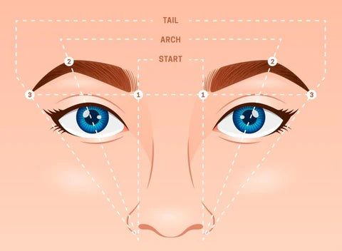 8 Langkah Bikin Alis Super Natural: Dari Ngalis Pemula Jadi Pro