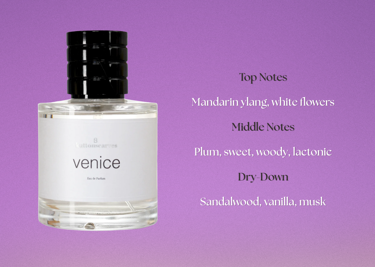 Rahasia Parfum Vanilla: Dari Manis Creamy Sampai Elegan Berkelas, Ini Pilihan & Cara Pakainya