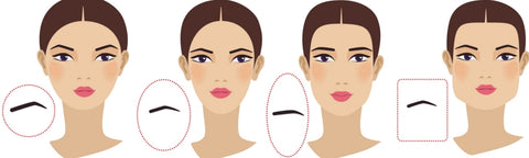 8 Langkah Bikin Alis Super Natural: Dari Ngalis Pemula Jadi Pro