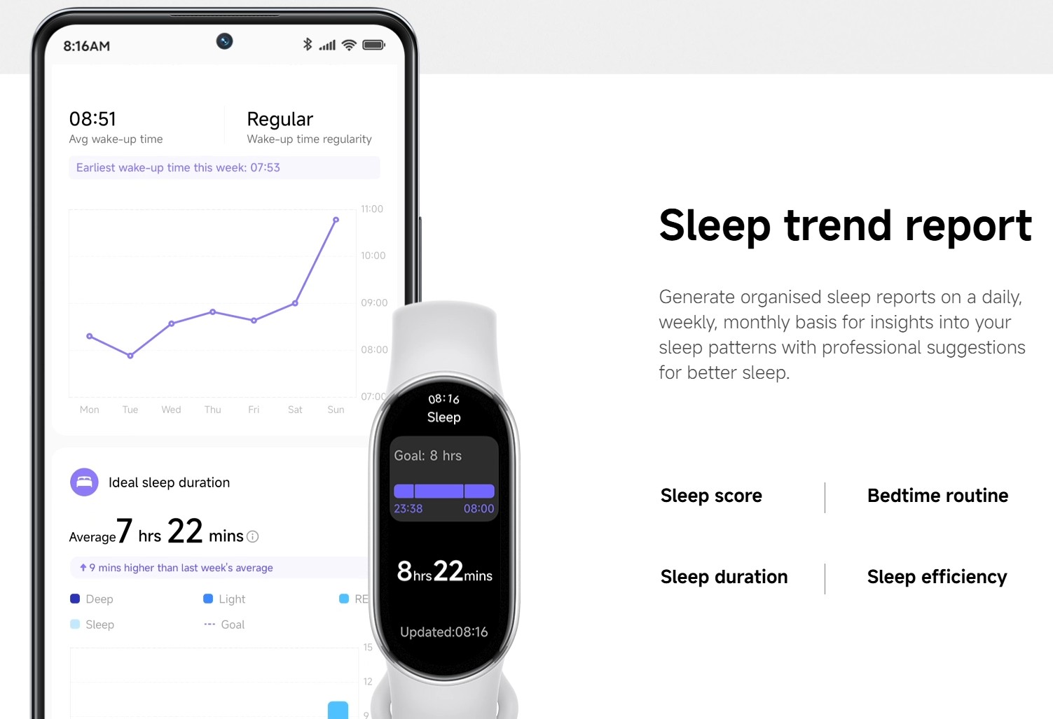 Xiaomi Smart Band 10: Smartband Tipis, Ganteng, dan Baterai 21 Hari – Worth It Nggak?