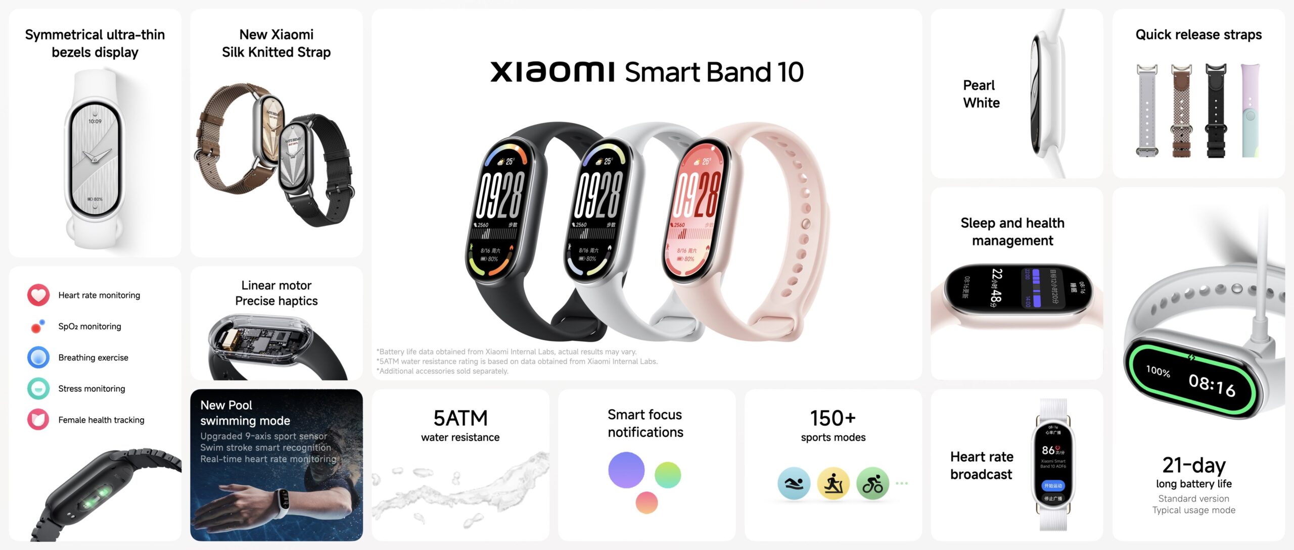 Xiaomi Smart Band 10: Smartband Tipis, Ganteng, dan Baterai 21 Hari – Worth It Nggak?