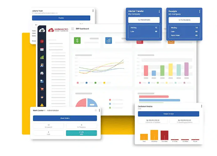 9 Platform IoT Paling Powerful untuk Disatukan dengan Sistem ERP Modern Anda