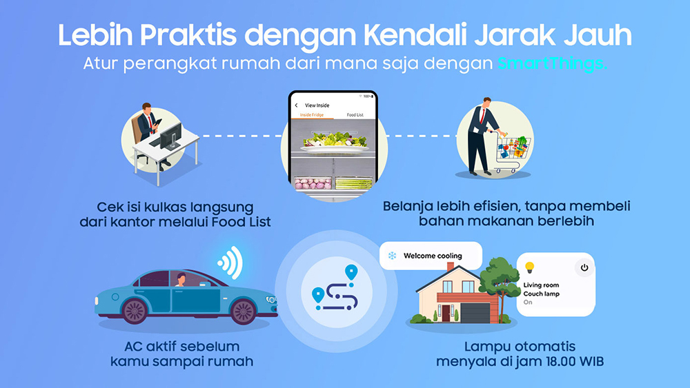 Bikin Rumah Se-Pintar Wearable Kamu: Begini Cara Maksimalkan Samsung SmartThings