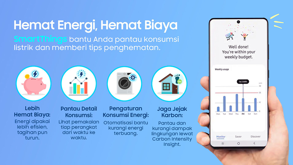 Bikin Rumah Se-Pintar Wearable Kamu: Begini Cara Maksimalkan Samsung SmartThings