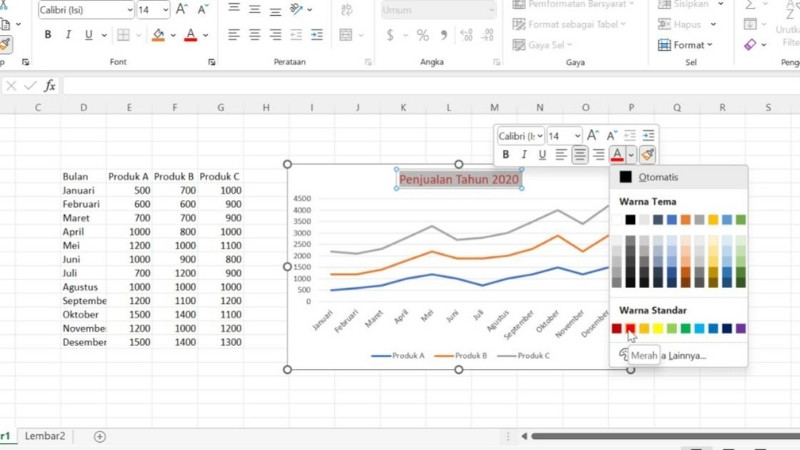 Cara Cepat Bikin Grafik Keren di Excel: Dari Nol sampai Siap Presentasi