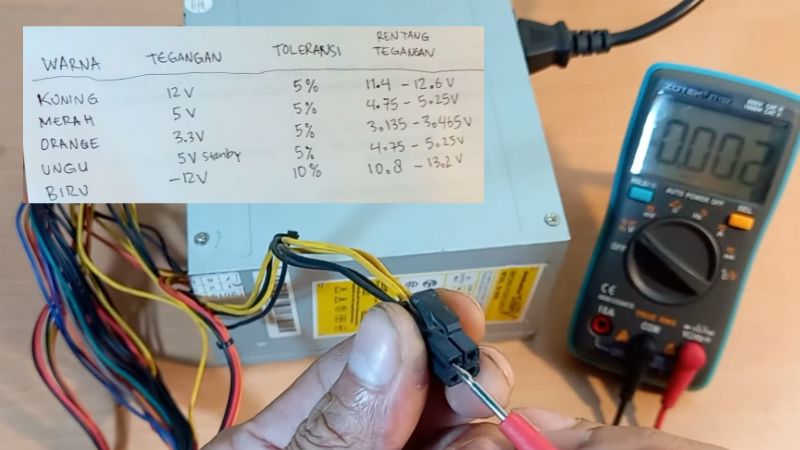 PSU Mulai Soak? Ini Cara Paling Gampang Buat Cek dan Selamatin PC Kamu!