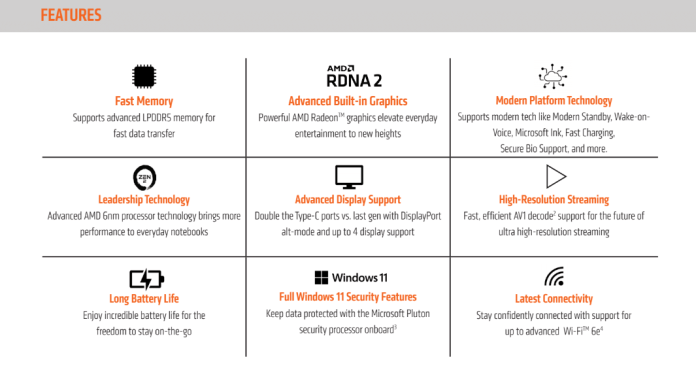 Laptop Murah Rasa Sultan: Ryzen 3 7320U, Tahan Seharian, Ngajar, Ngonten, Sampai Main Game!