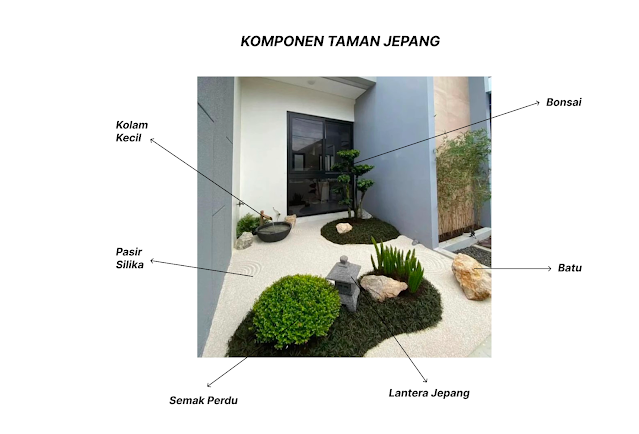 Bikin Sudut Rumah Berasa Kyoto: Jasa Taman Jepang Minimalis di Semarang