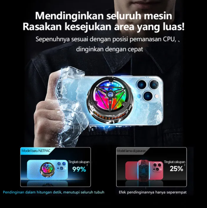 ilustrasi penggunaan fan cooler HP yang benar